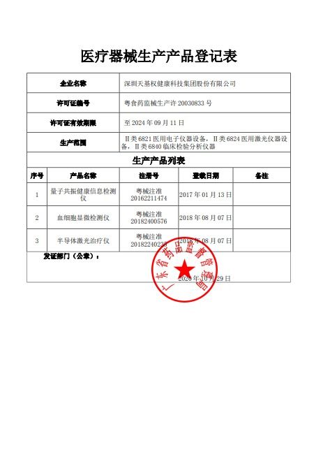天基权集团 融入医疗器械互联网信息服务的新时代征程