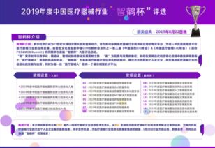 MCS 2019中国医疗器械CIO峰会 上海聚焦医疗器械互联网信息服务新趋势