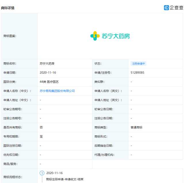苏宁也要卖药了？申请“苏宁大药房”商标，横向扩张步入医疗器械赛道